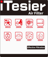 itesier Ram 1500 cabin filter kit shown for diesel and gas engine compatibility.