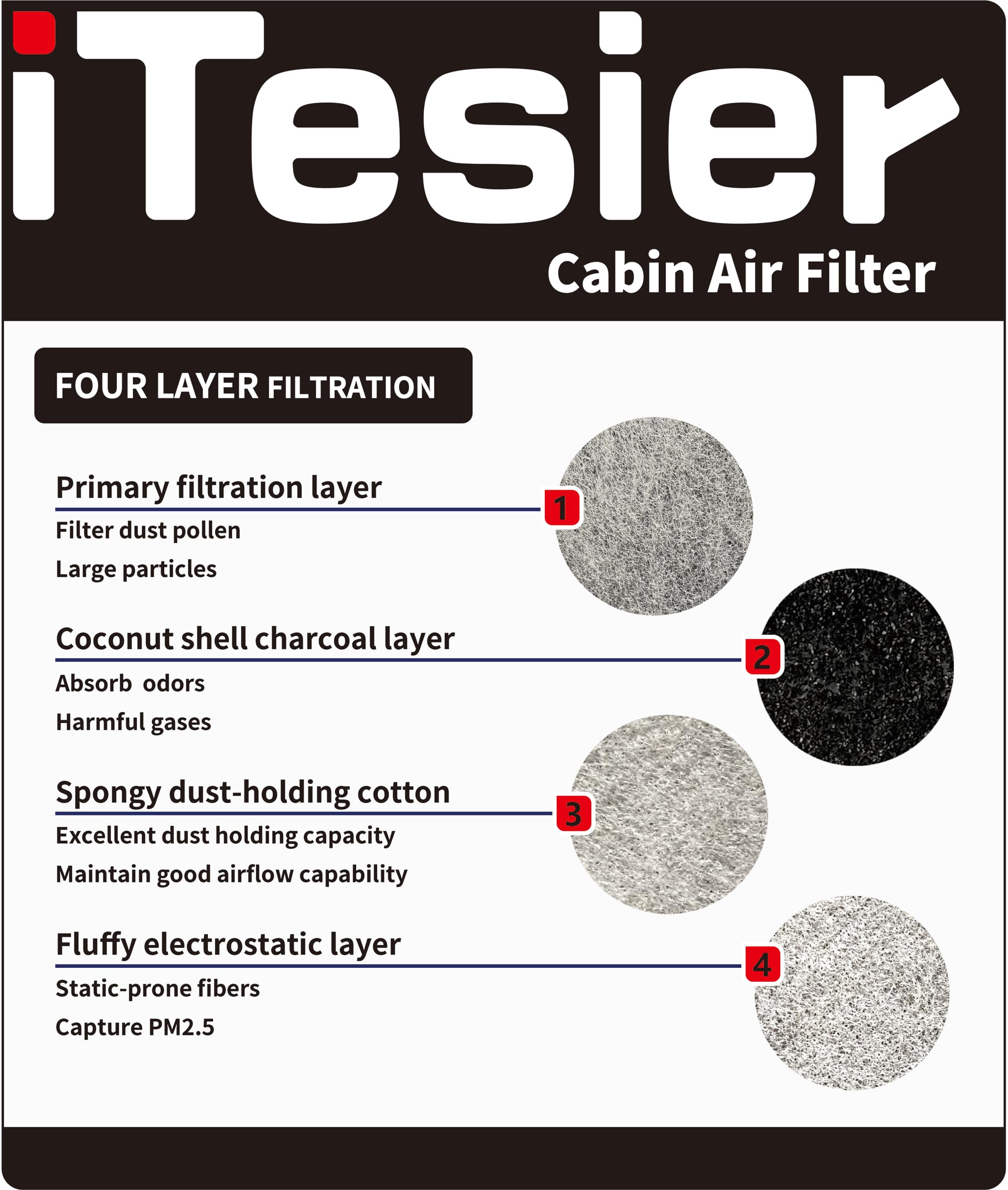 ITESIER engine air filter kit for Santa Fe 2019-2020 boosts airflow