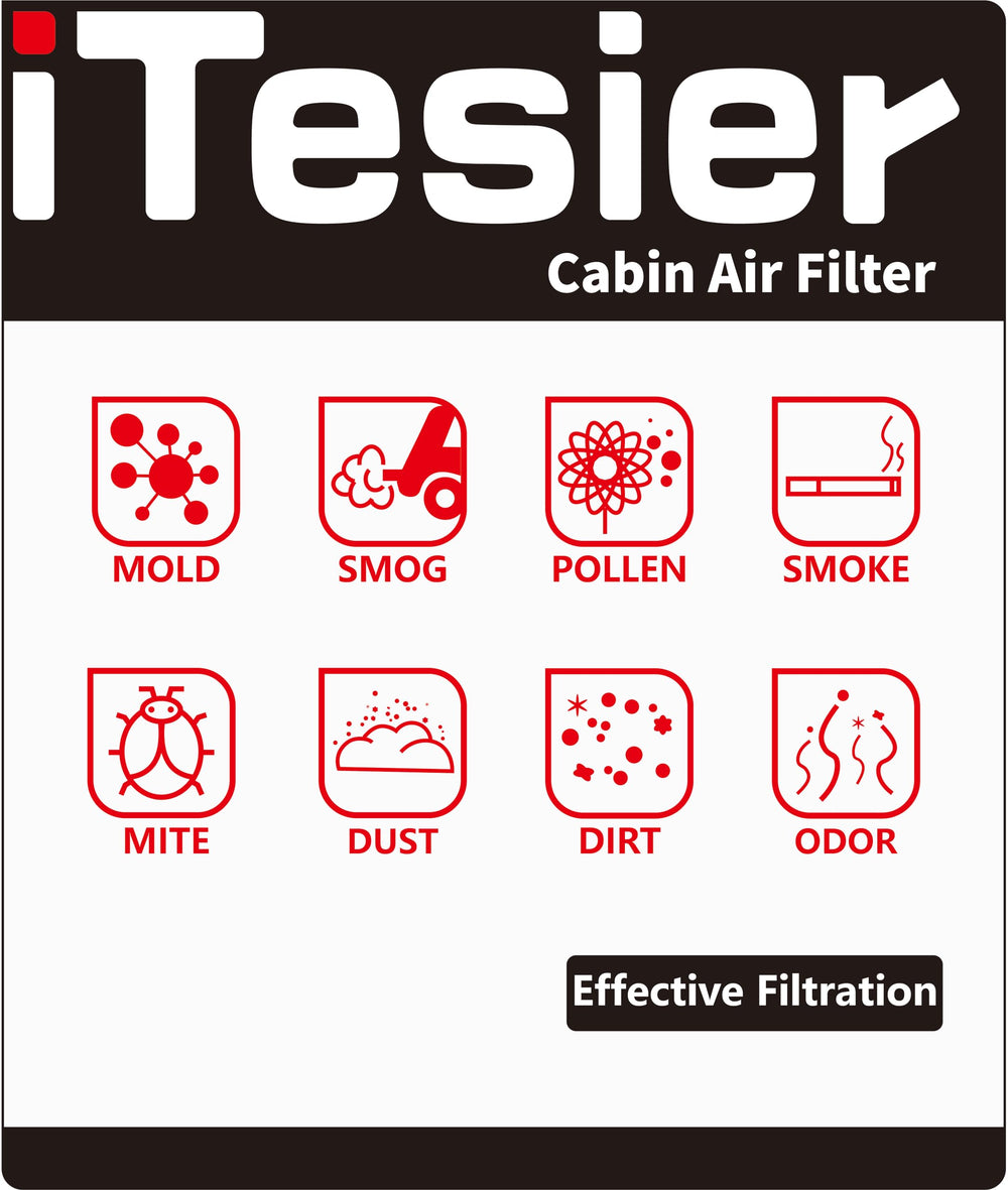 ITESIER interior fine particle filter kit packaging photo