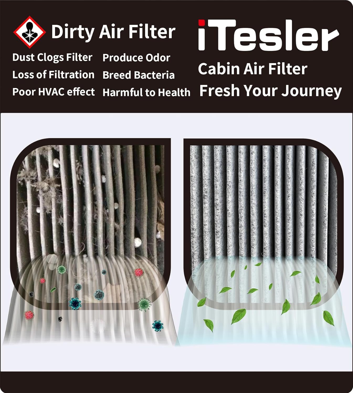 ITESIER OEM part numbers included ensure precise compatibility