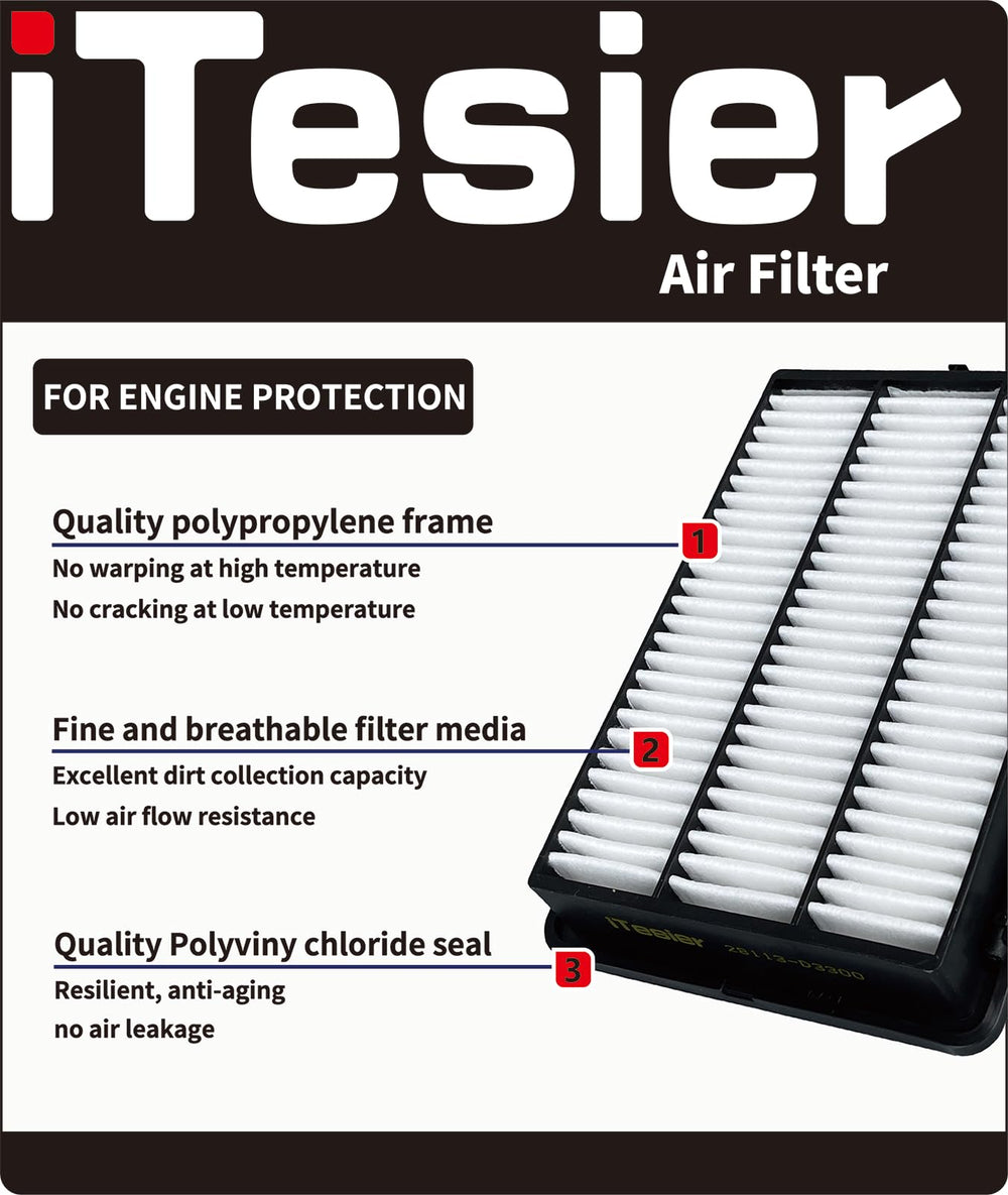 ITESIER Palisade cabin-filter kit, cabin-filter, promotes fresher cabin air for daily commutes.