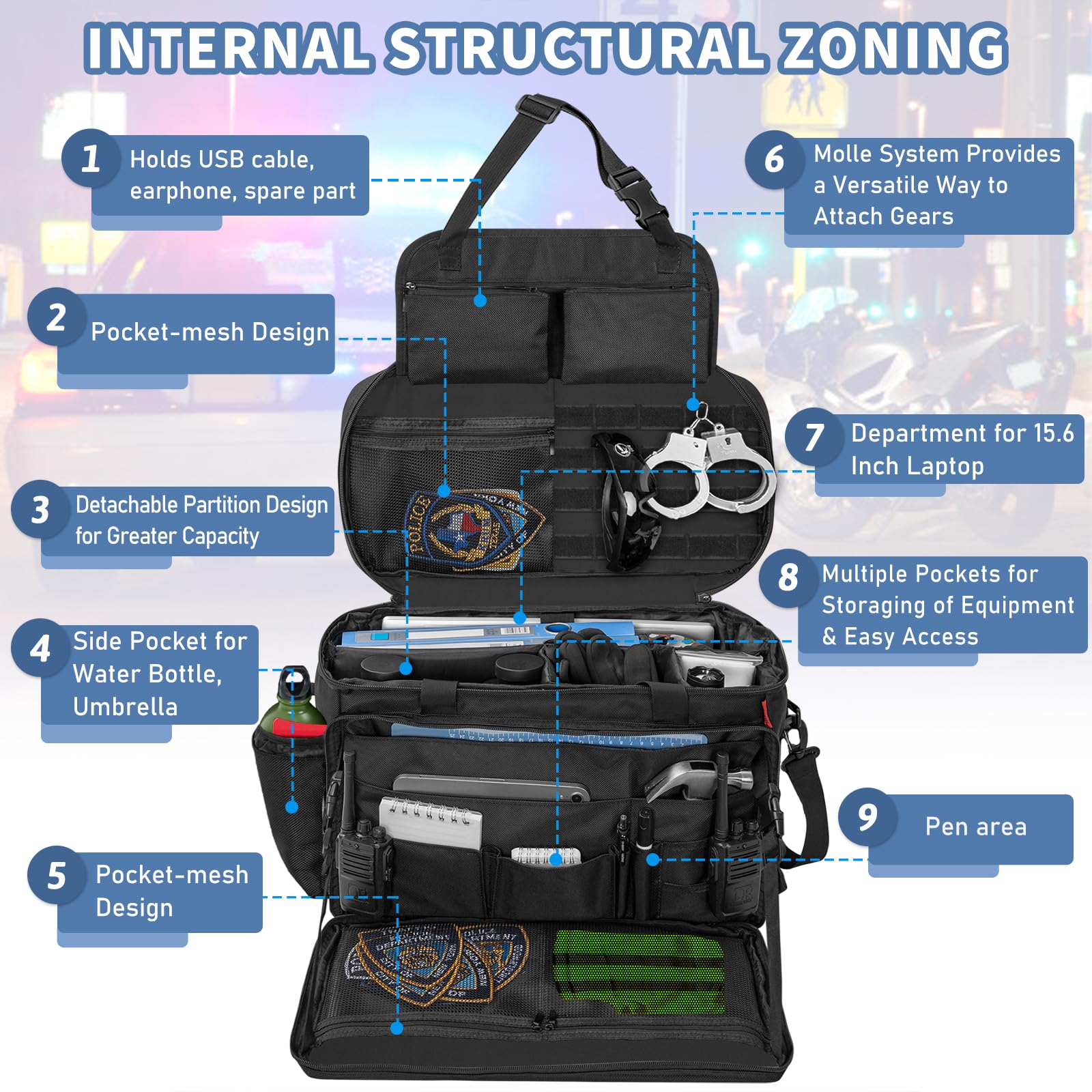 ITHWIU Patrol Bag MOLLE system for modular gear attachment.