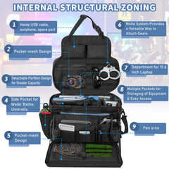 ITHWIU Patrol Bag MOLLE system for modular gear attachment.