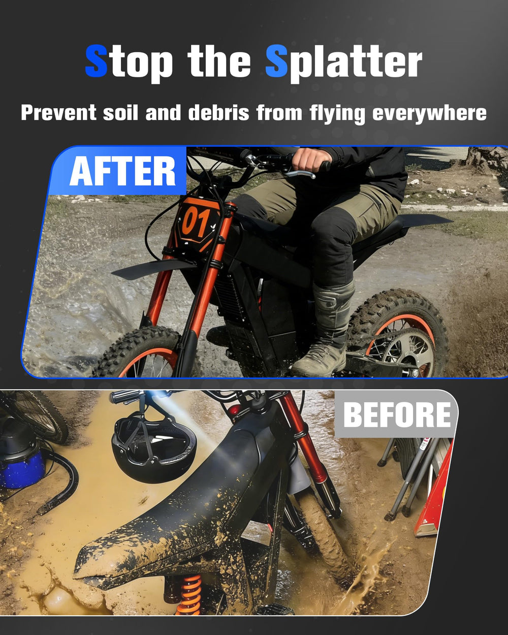 IUVWISN splash-proof setup keeps components dry during wet rides.