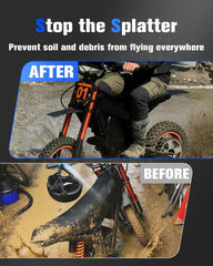 IUVWISN splash-proof setup keeps components dry during wet rides.