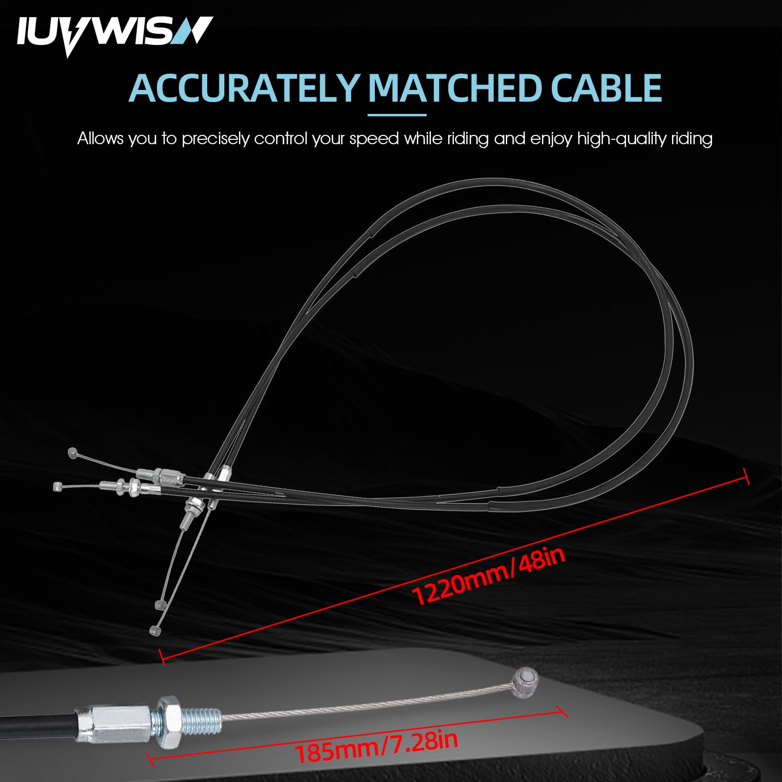 IUVWISN premium aluminum throttle offers lightweight, durable performance.