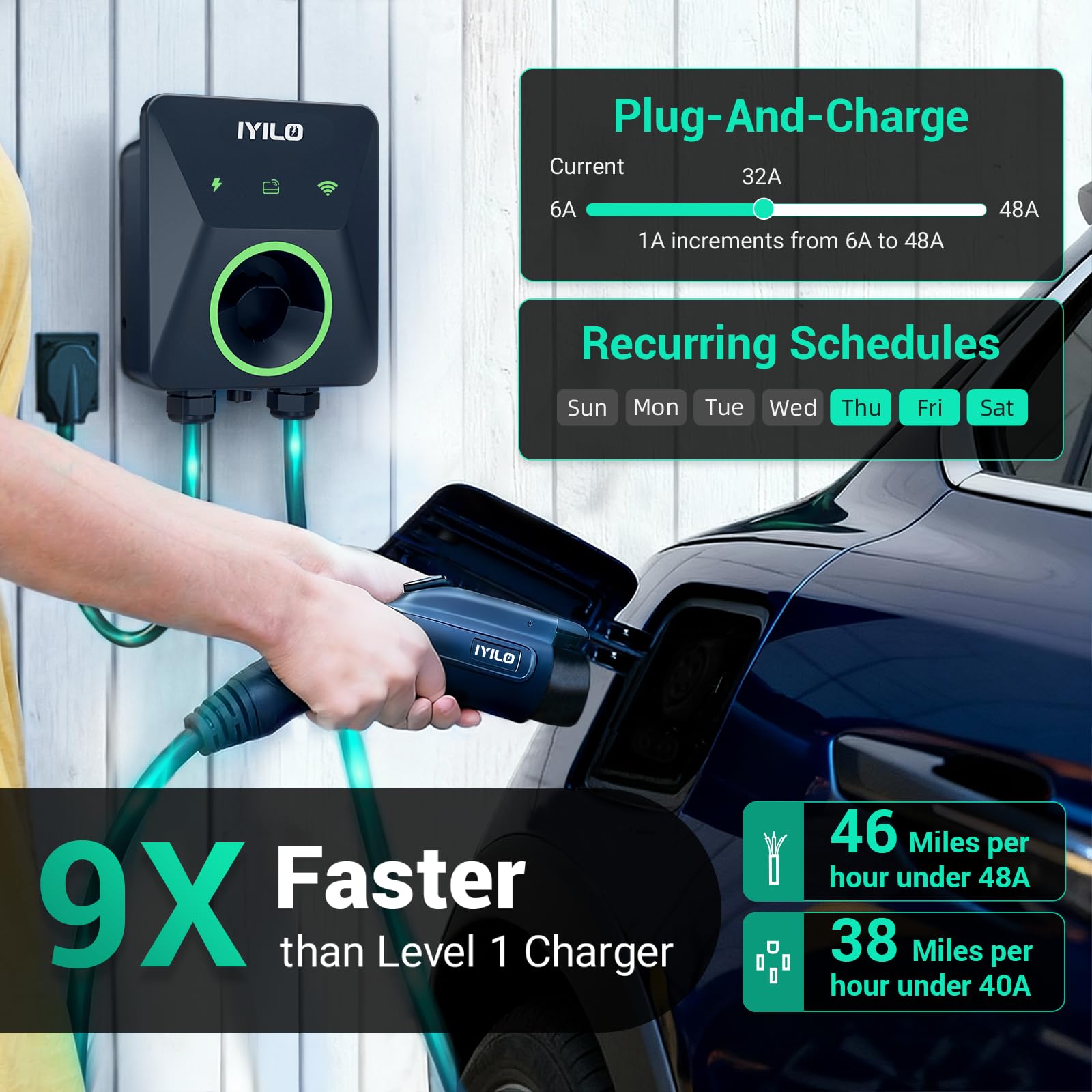 IYILO Level 2 EV Charger ready for 48A hardwired installation