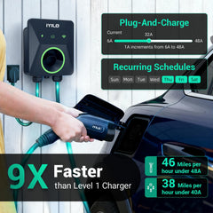 IYILO Level 2 EV Charger ready for 48A hardwired installation