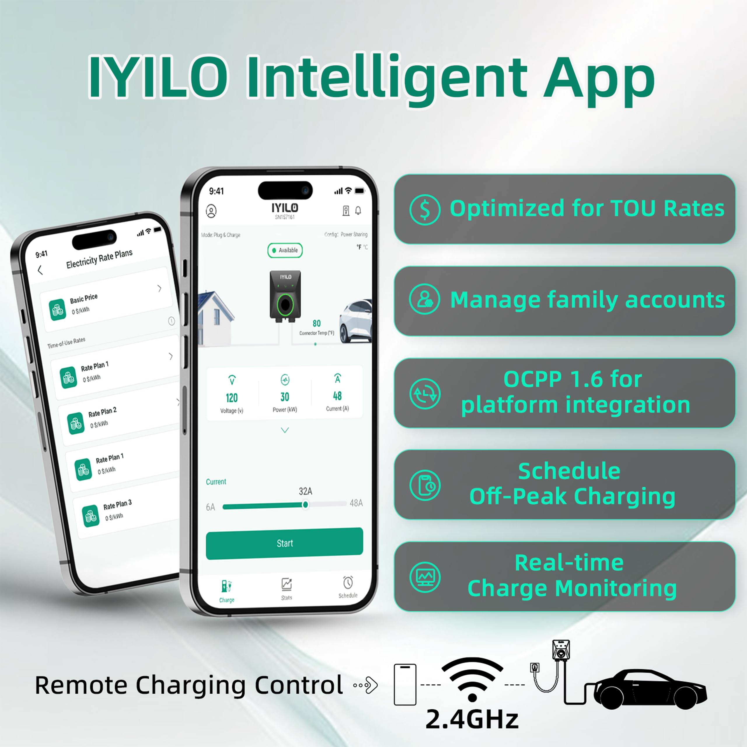 IYILO Level 2 EV Charger app screen demonstrates energy tracking and TOU scheduling.