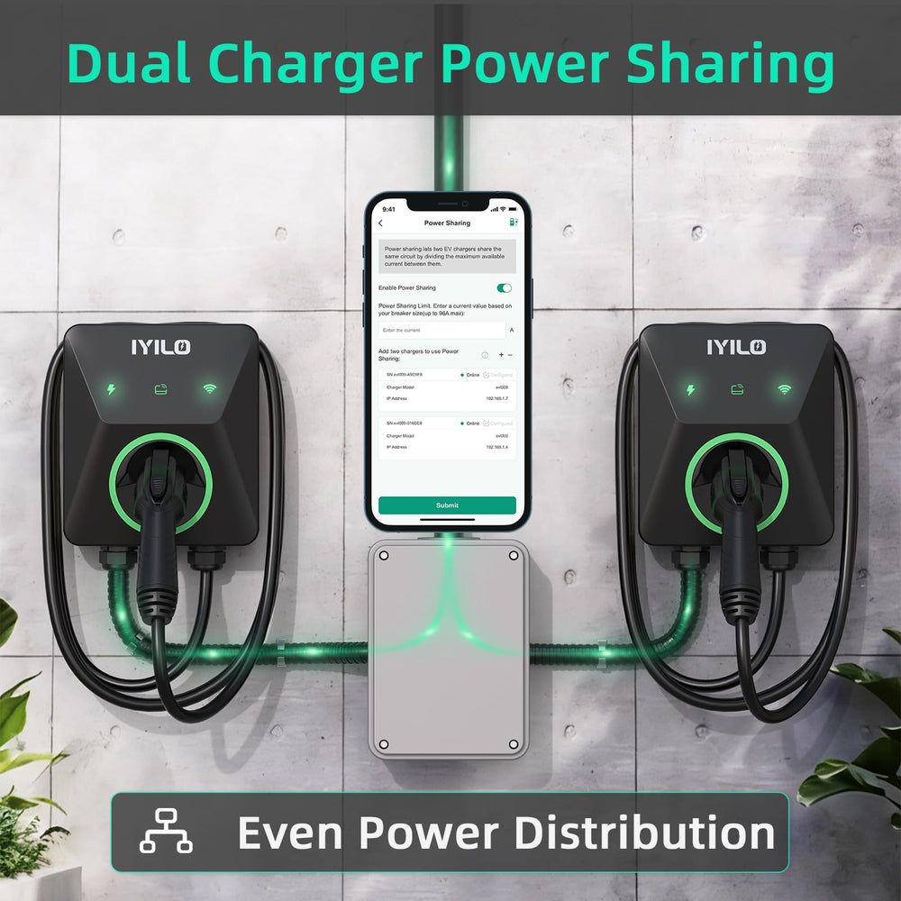 IYILO Level 2 EV Charger LED indicators illustrate smart status and activity.