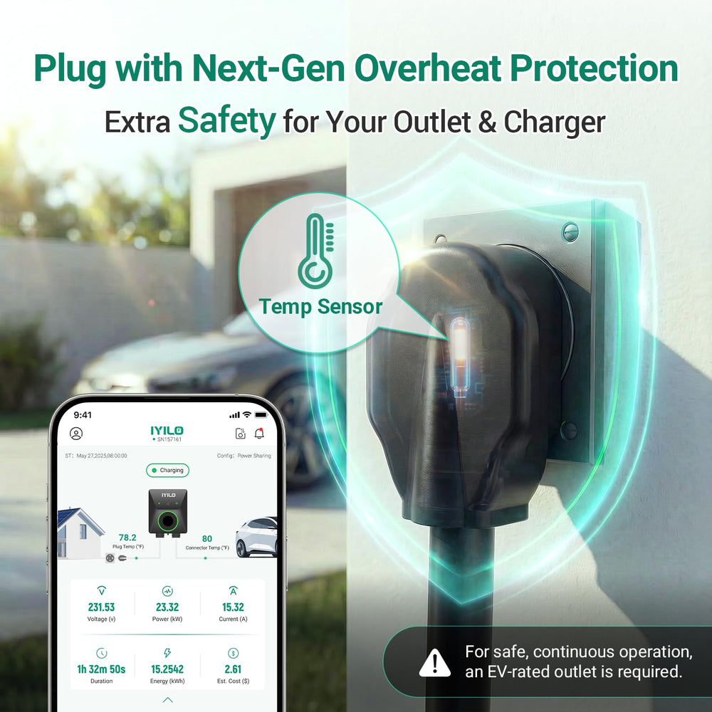 IYILO Level 2 app dashboard enables smart charging and energy tracking