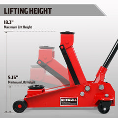 Jack Boss steel construction provides lasting stability during maintenance.