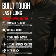 Jackets 4 Bikes Revolt ventilation system detail emphasizes airflow through chest and back.