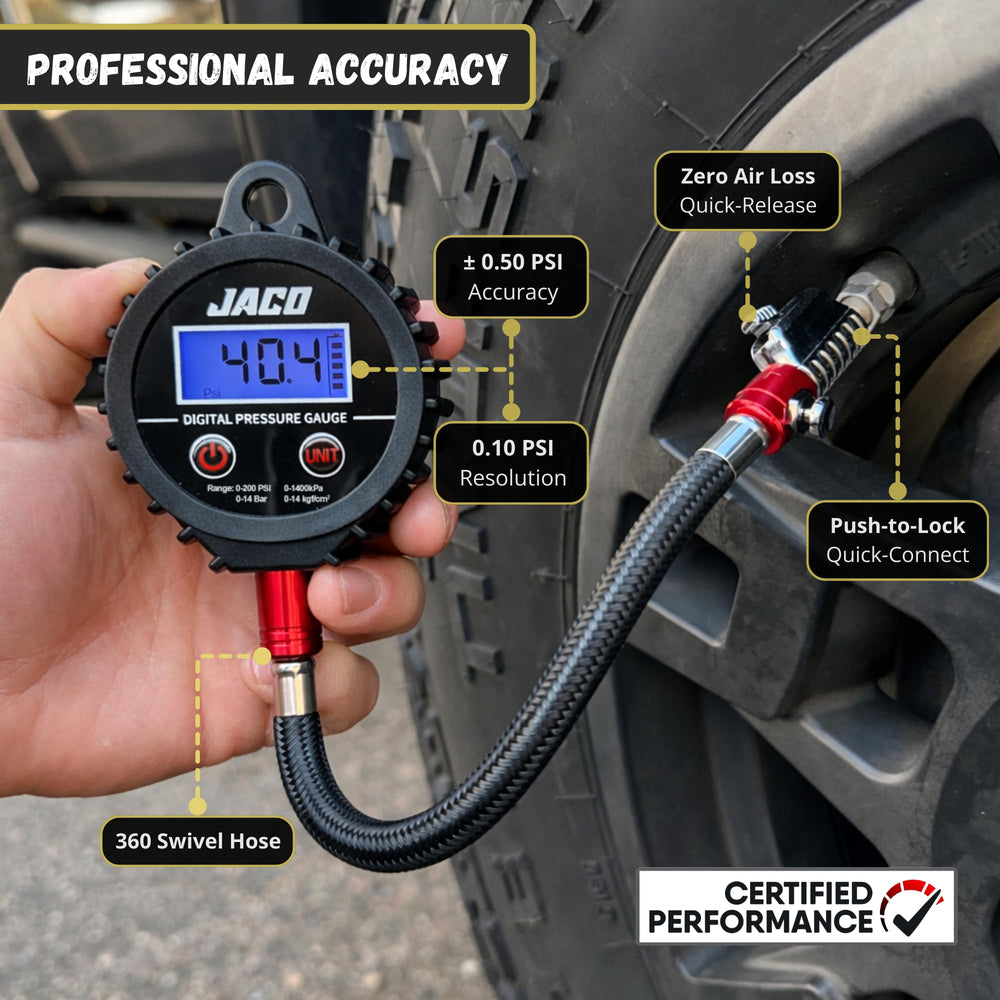 JACO ElitePro-X quick-release button detaches with zero air loss