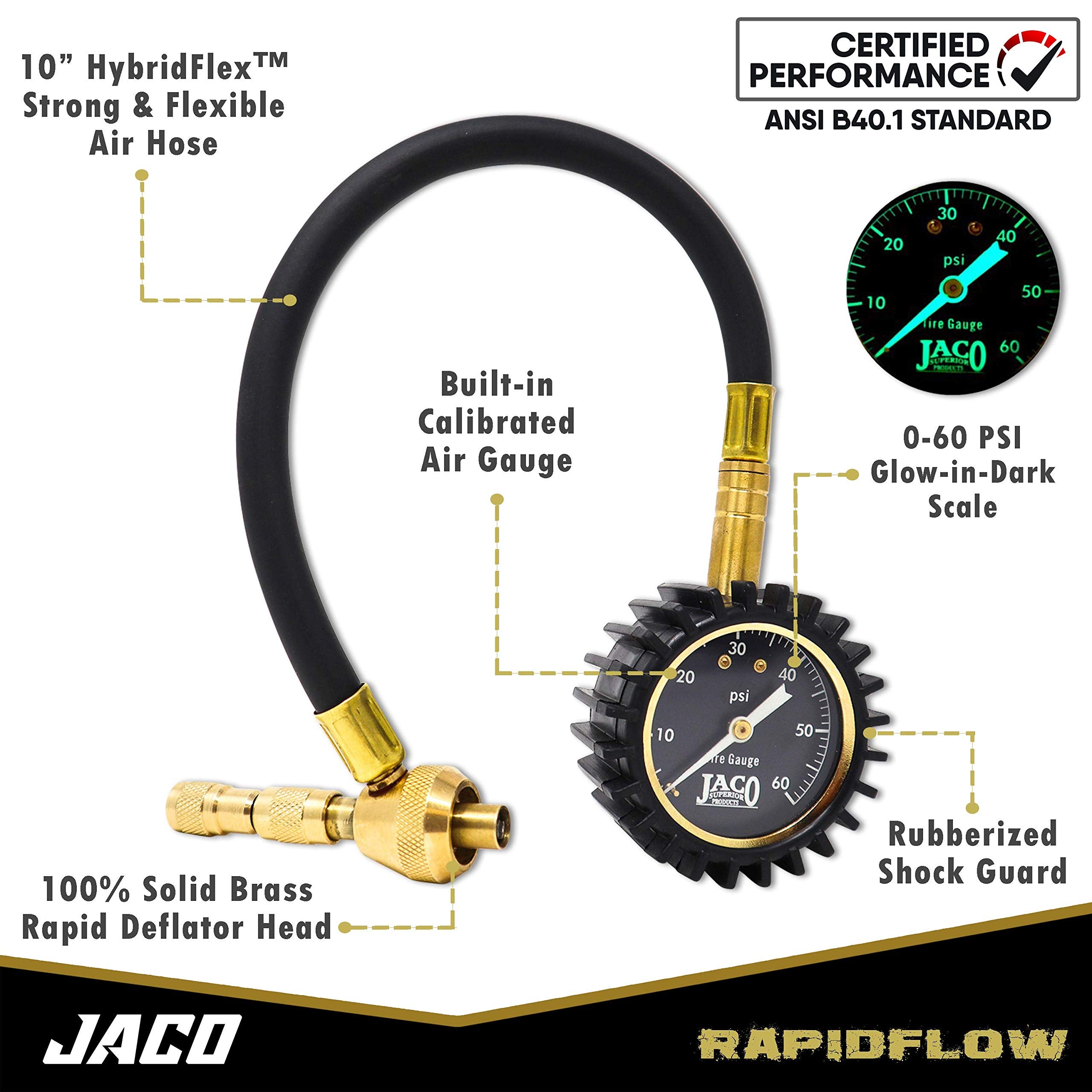 JACO RapidFlow deflator with hose setup ready at the trailhead