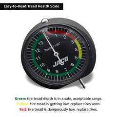Color-coded scale quickly indicates safe, worn, or replacement tire conditions.