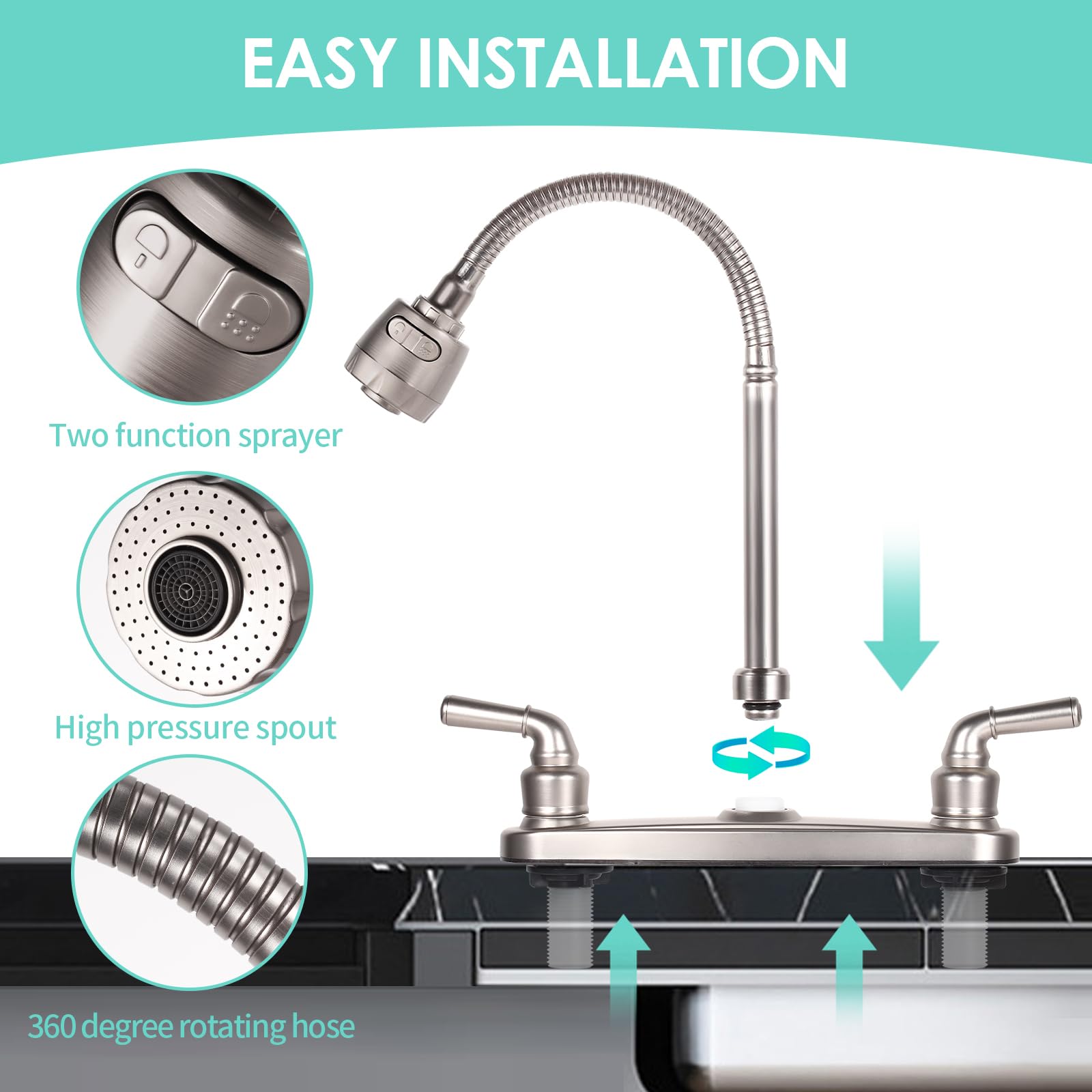 JAKARDA leak-tested faucet delivers confidence during road trips.