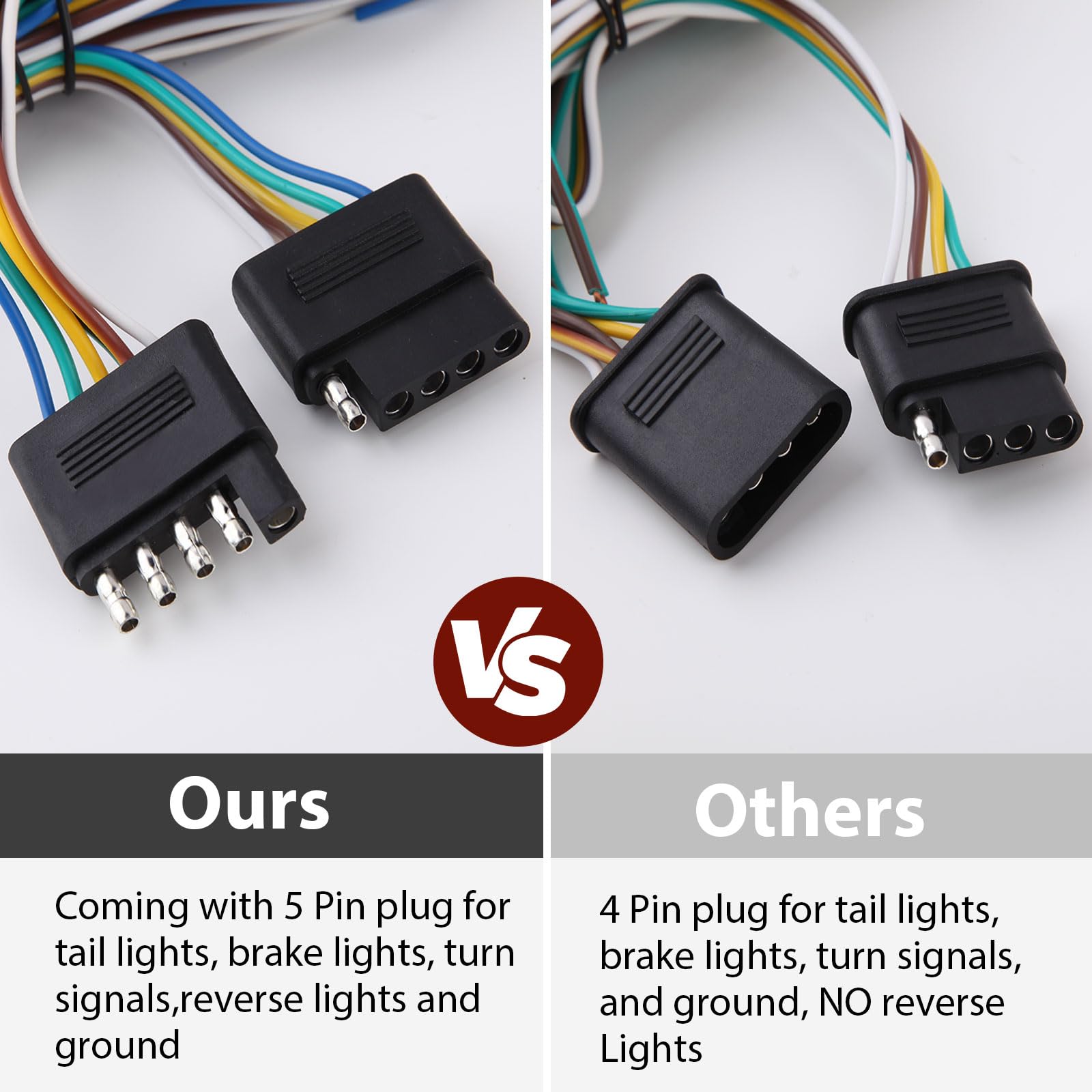 Jamarco complete trailer kit simplifies installation and compatibility