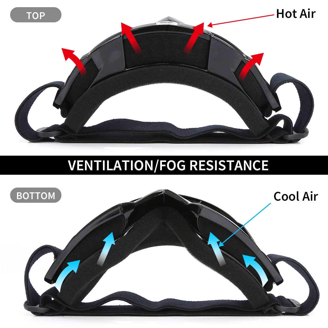 Jamiewin goggles with top and bottom vents for improved airflow