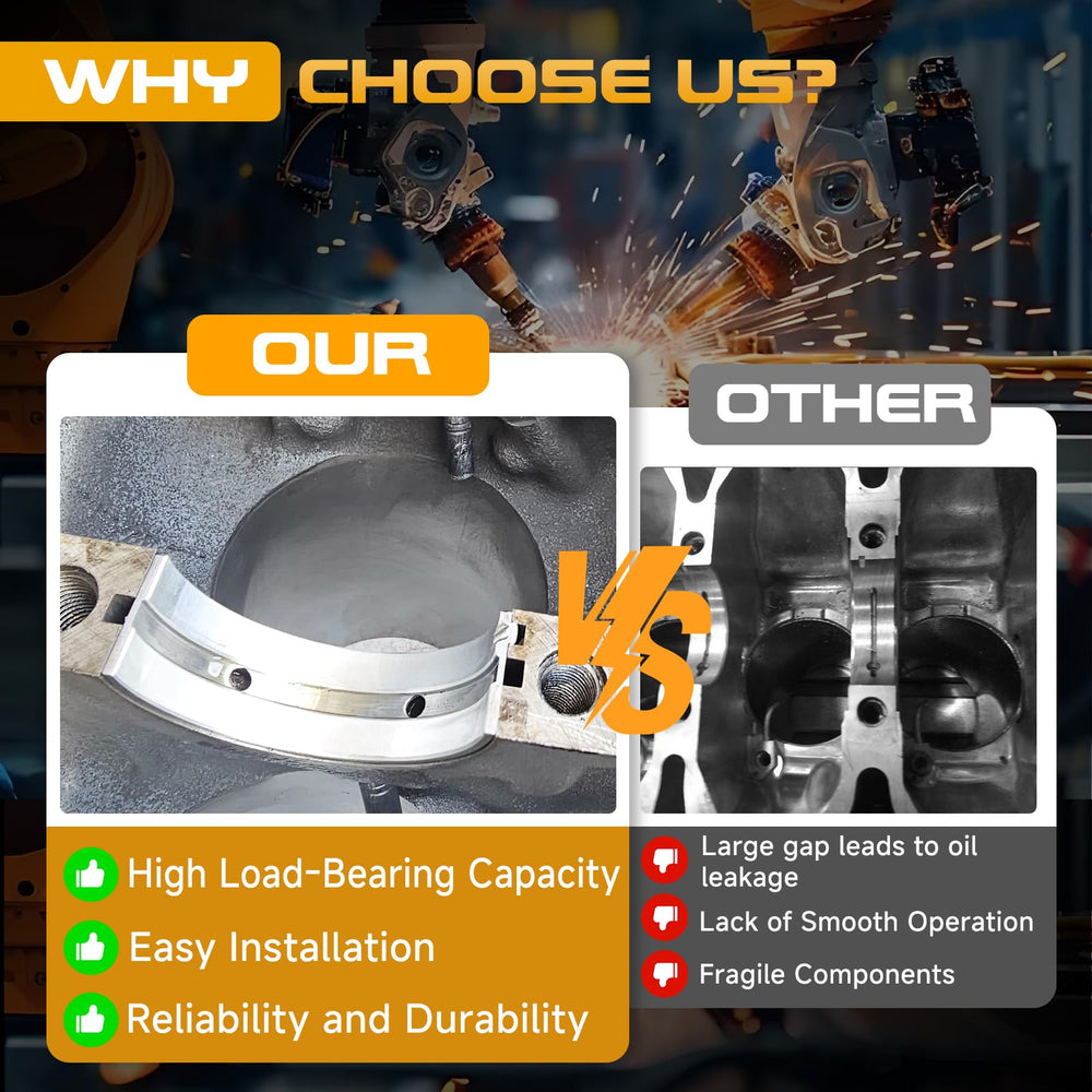 JANLESGMGO bearing kit part numbers reference helps verify compatibility