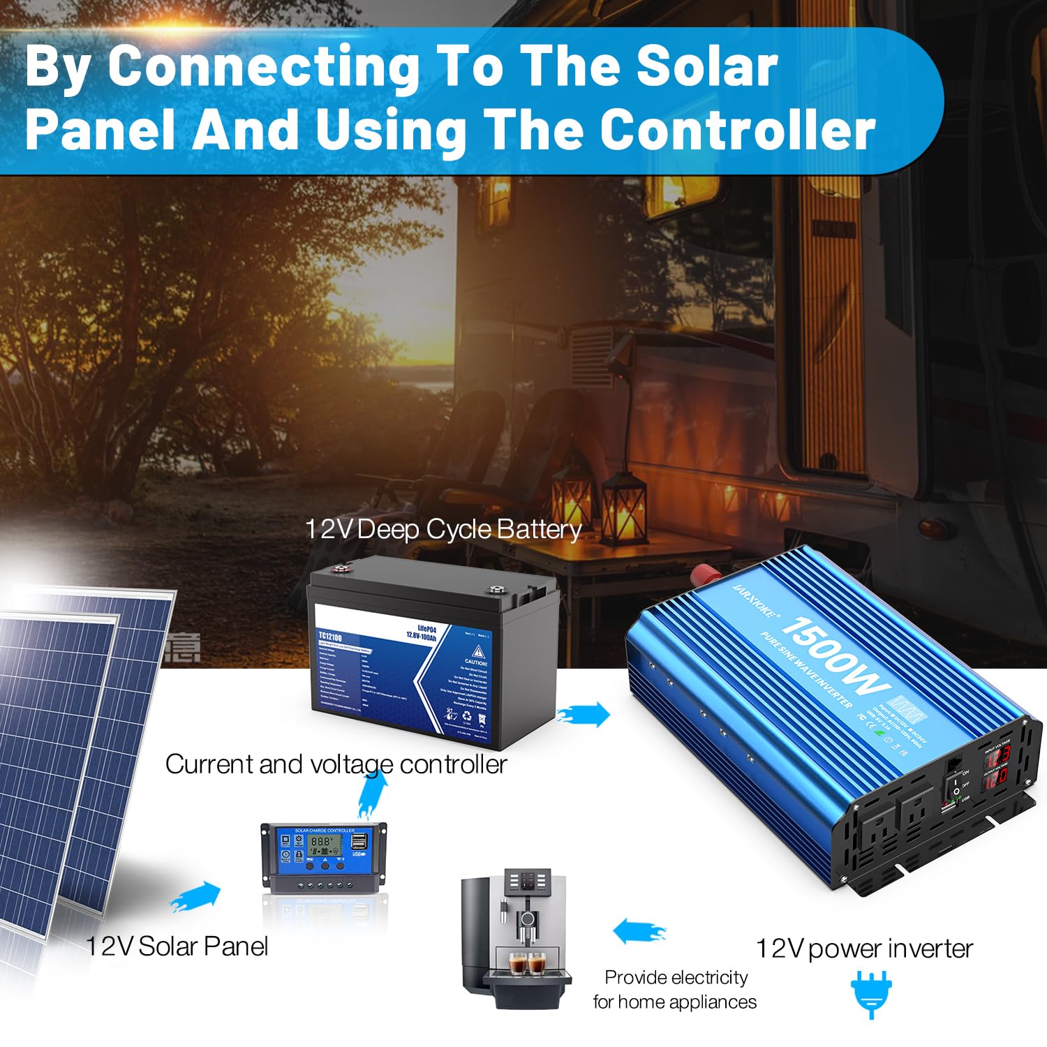 JARXIOKE inverter USB port charging a device