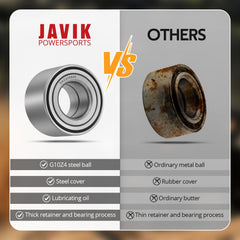 JAVIK seal-cover stainless shield visual highlights durability and seal integrity.