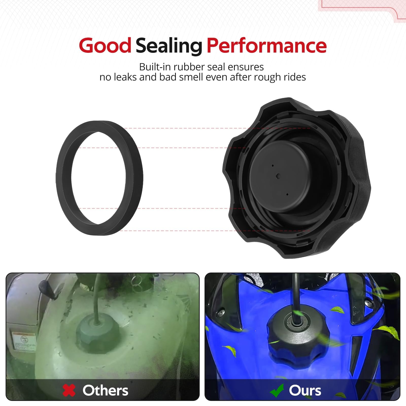JAVIK gas cap for Honda Foreman 450 delivering reliable closure