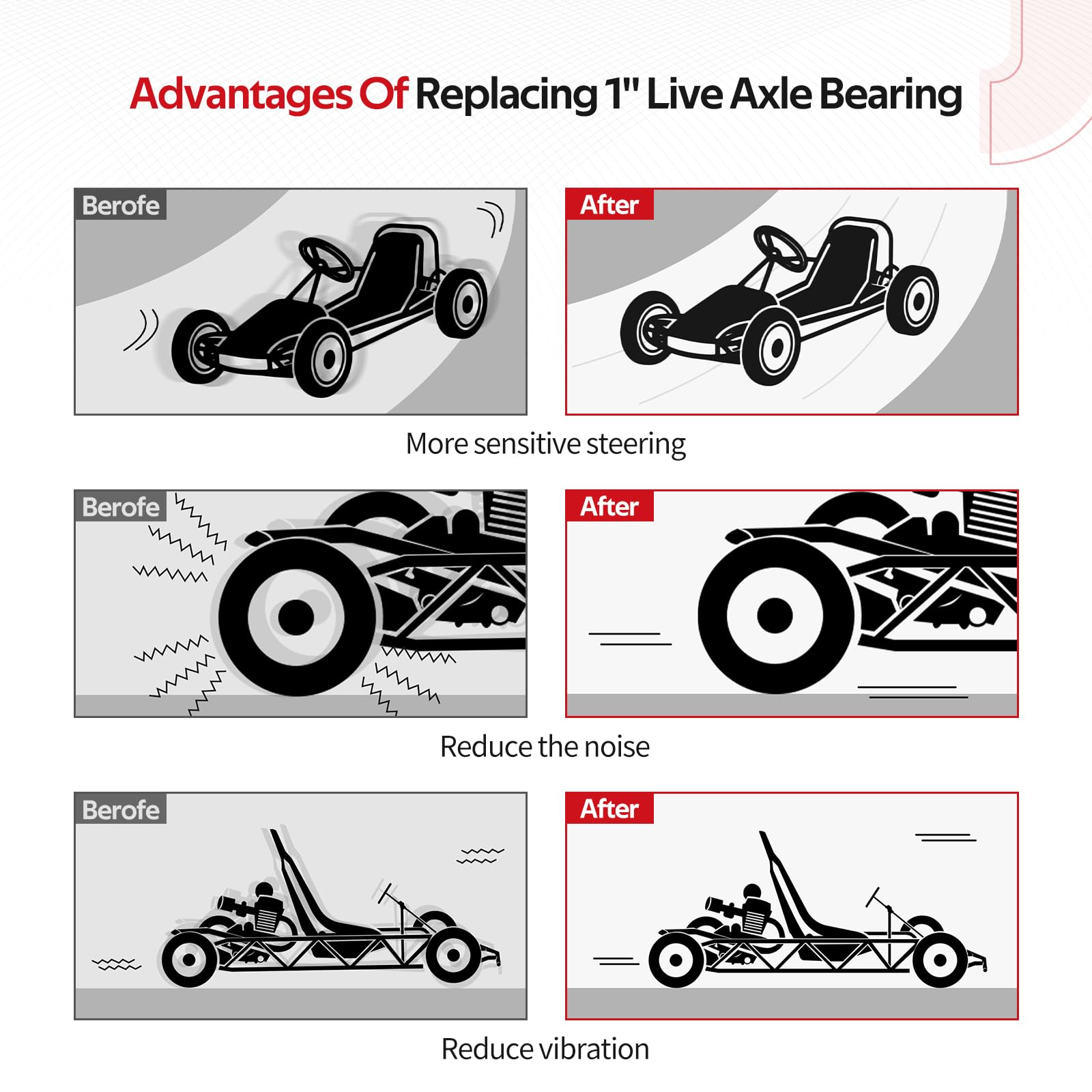 JAVIK kit packaging and contents shown for go-kart repairs.