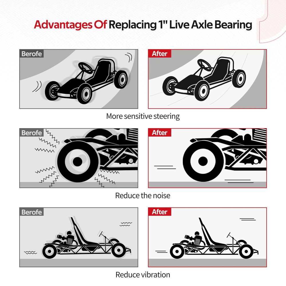JAVIK kit packaging and contents shown for go-kart repairs.