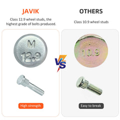 Studs rated at 1220 MPa for tough off-road use.