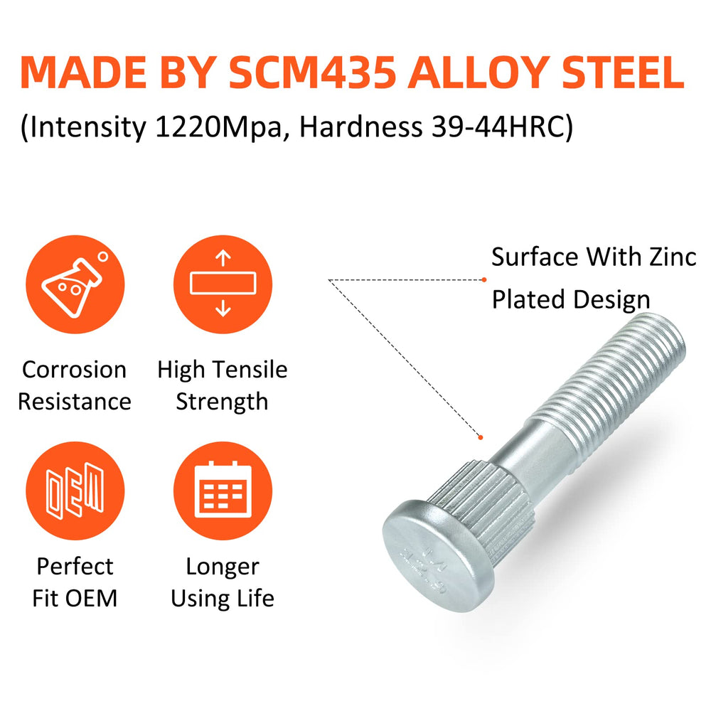 SCM435 alloy steel core delivers high strength and durability.