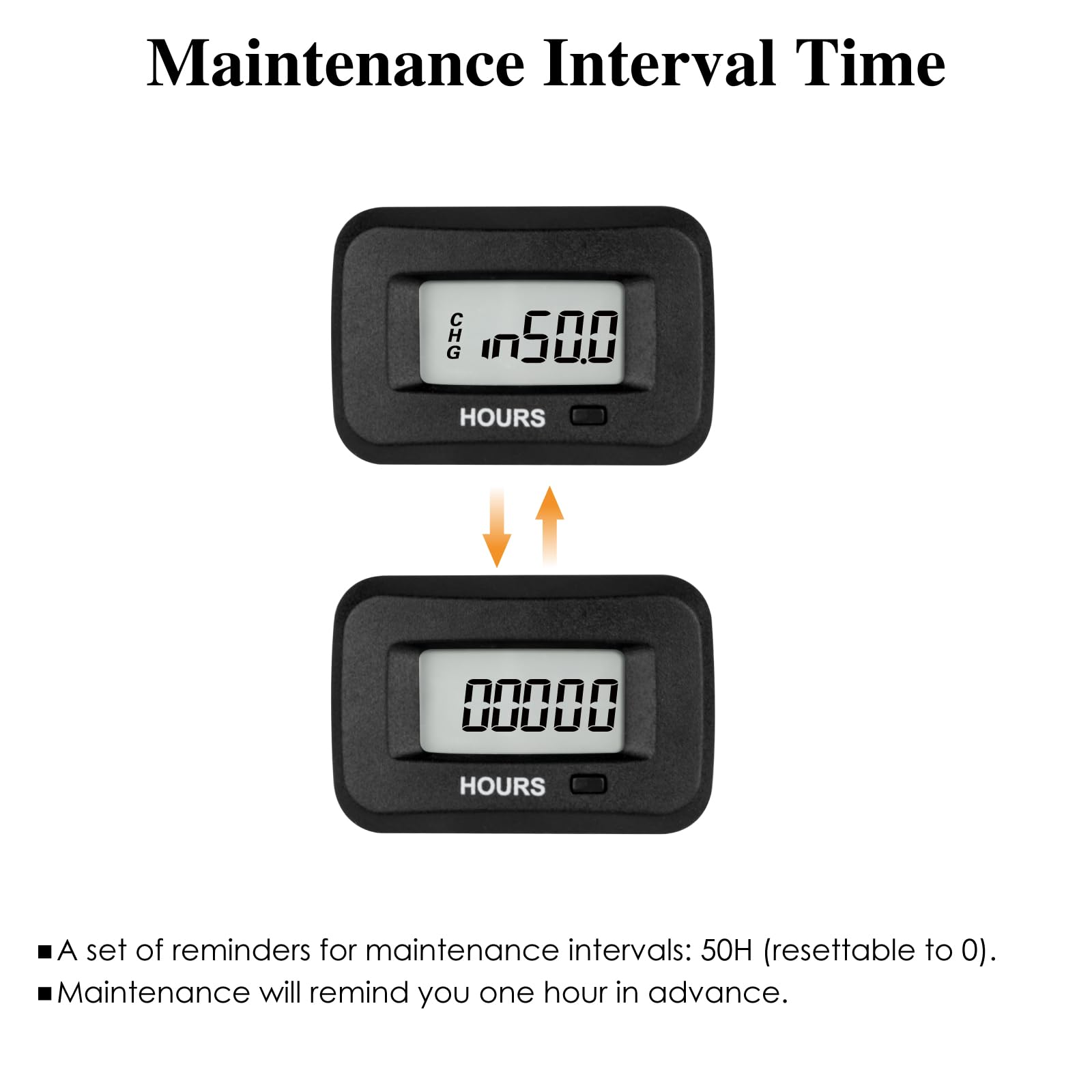 Jayron device supports wide voltage range from 5 to 277 volts AC/DC for versatile use.