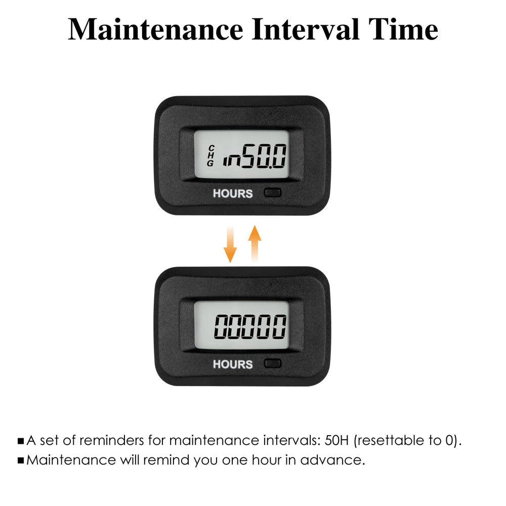 Jayron device supports wide voltage range from 5 to 277 volts AC/DC for versatile use.