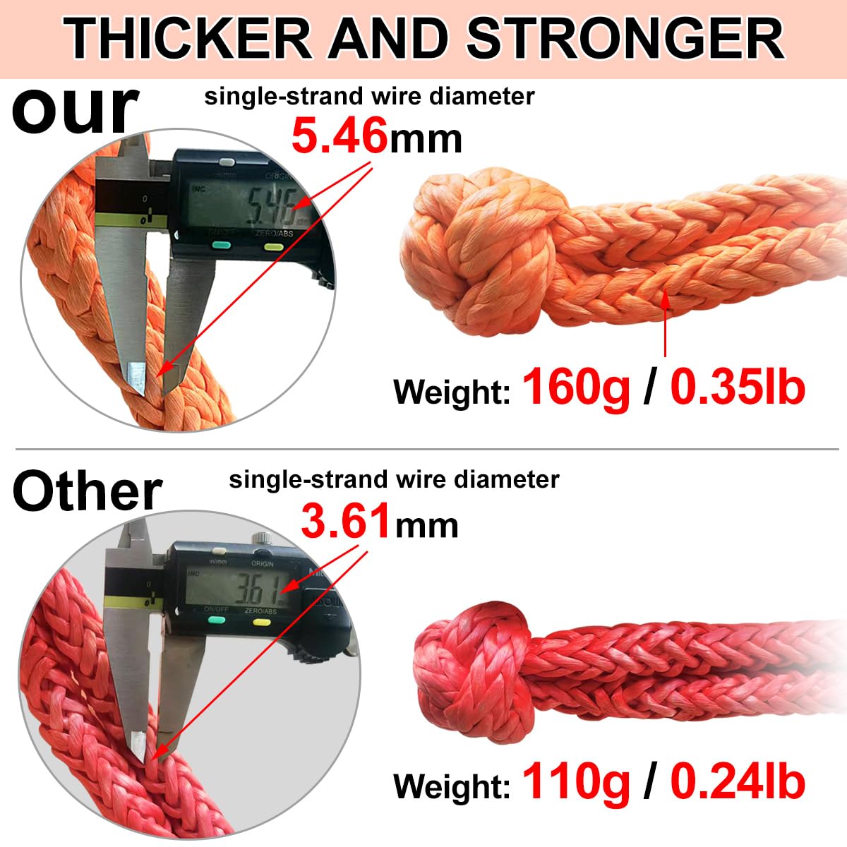 JCHL red snatch recovery ring for quick, reliable vehicle recovery.