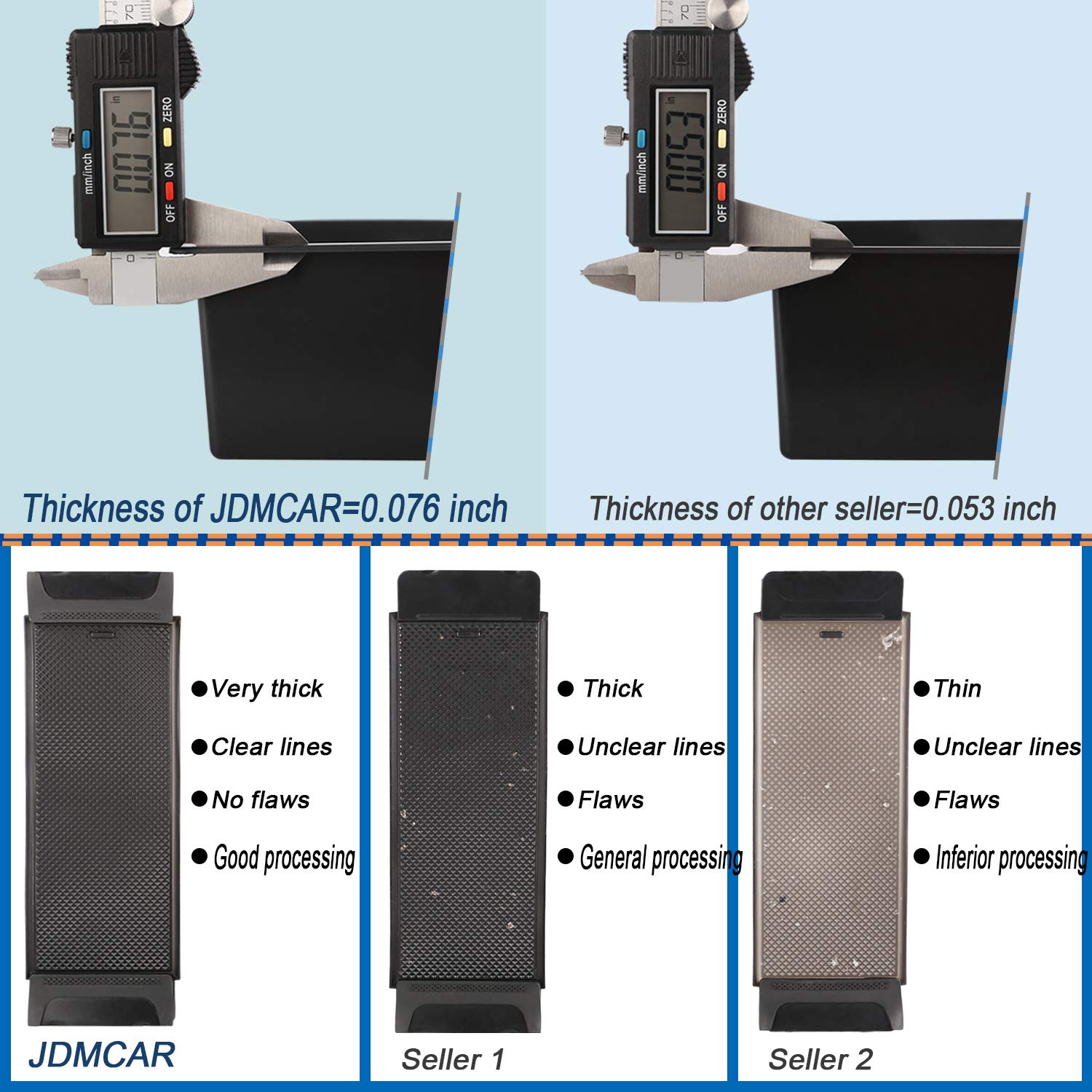 JDMCAR snug-fit design prevents rattling inside the console.