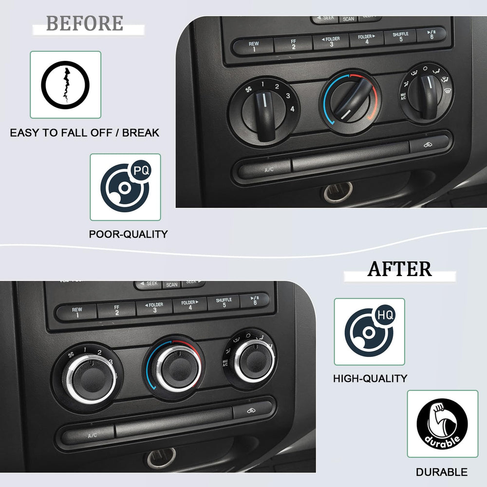 JDMCAR textured anti-slip knob provides secure grip in any weather