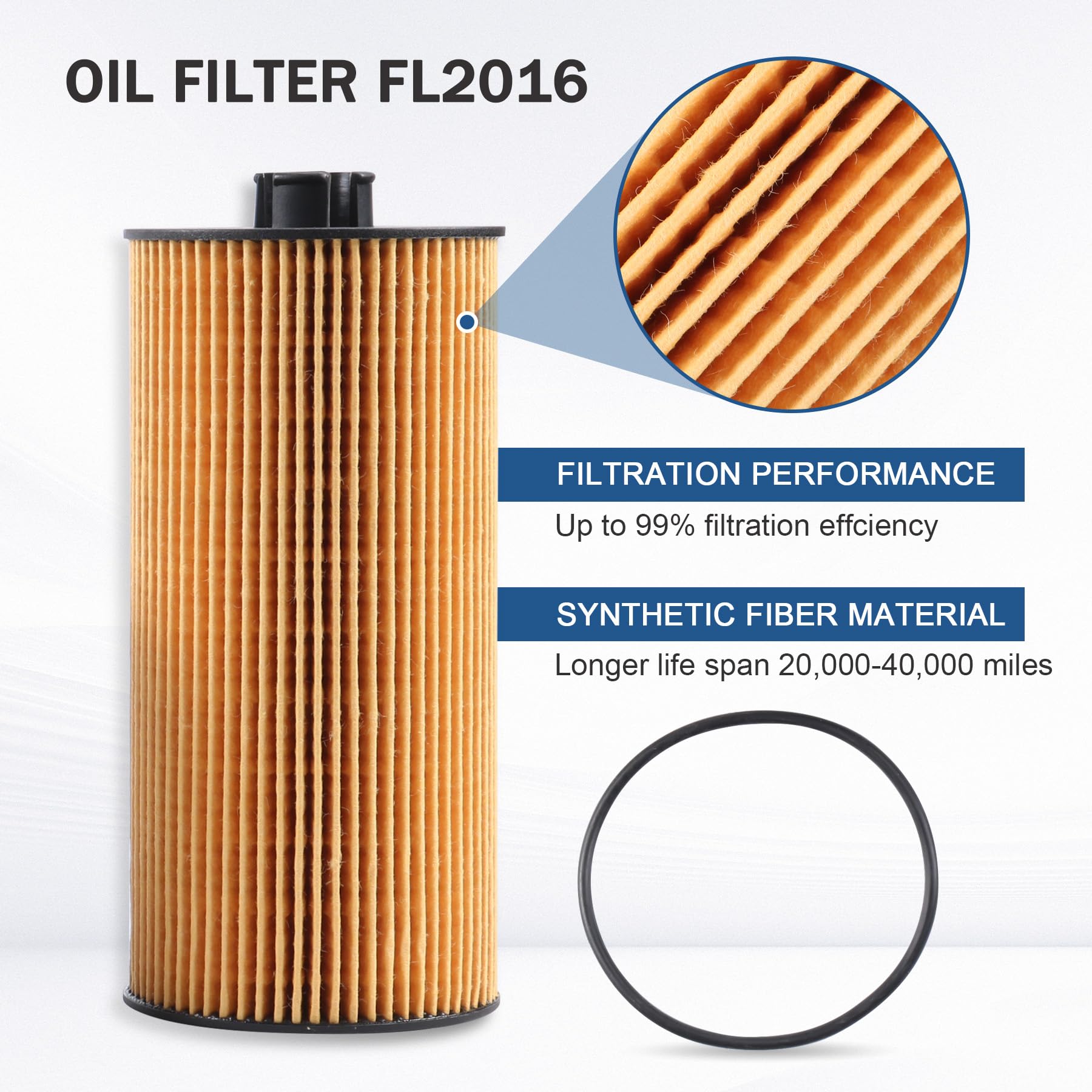 JDMSPEED easy-installation diesel filter kit saves maintenance time.