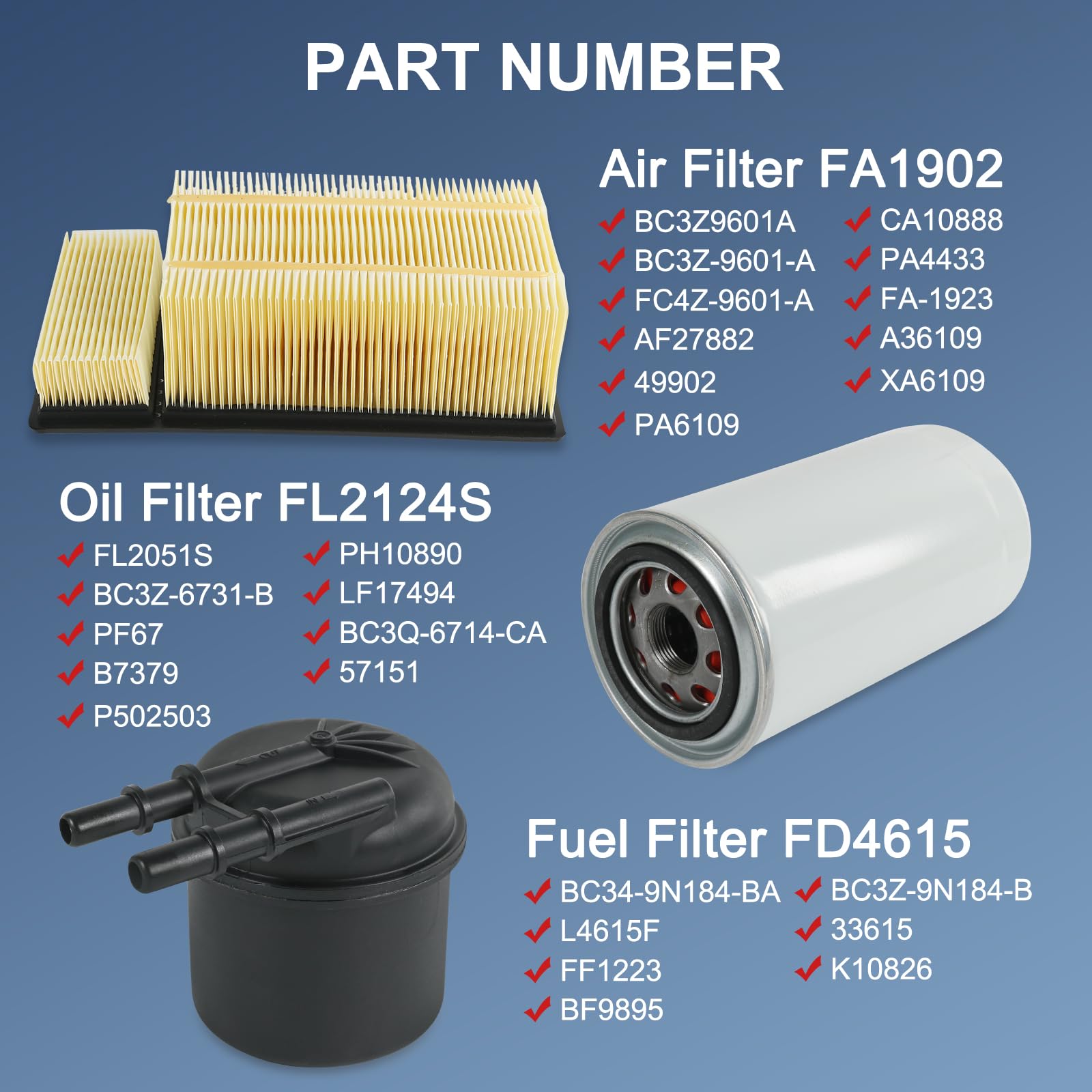 JDMSPEED FA-1902 air filter with multi-layer media for clean intake