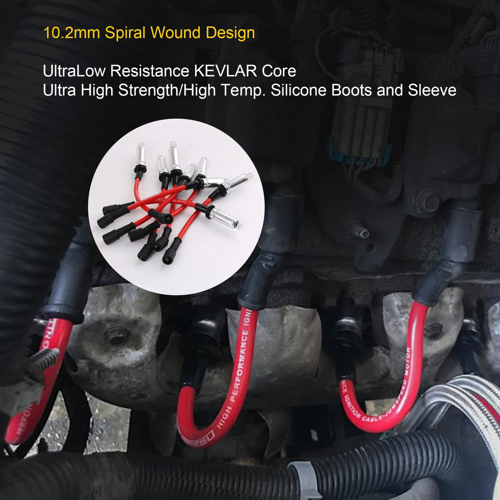 JDMSPEED wire core cross-section shows KEVLAR core for ultra-low resistance