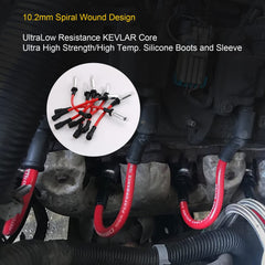 JDMSPEED wire core cross-section shows KEVLAR core for ultra-low resistance