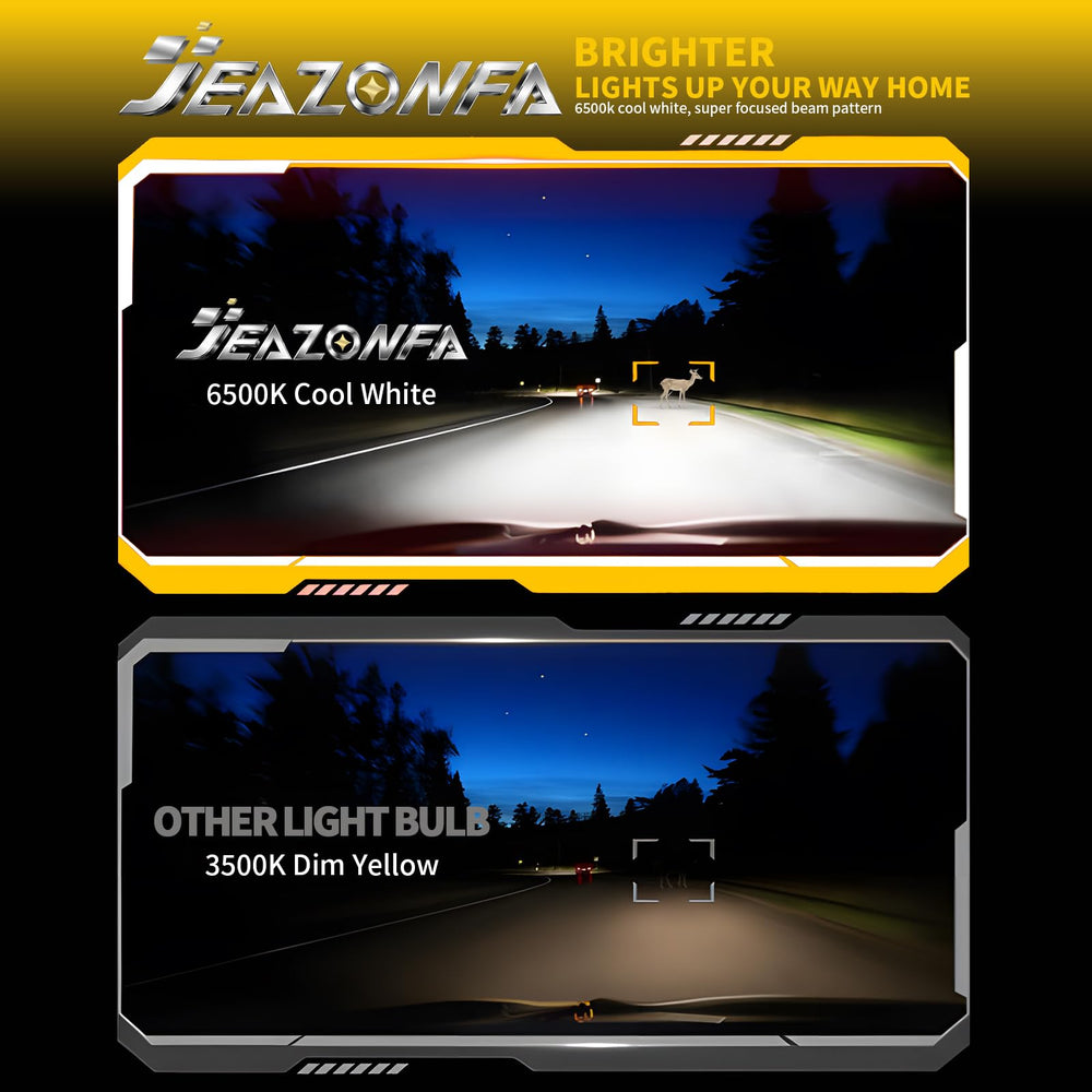 JEAZONFA 6500K cool white light for sharp roadside clarity.