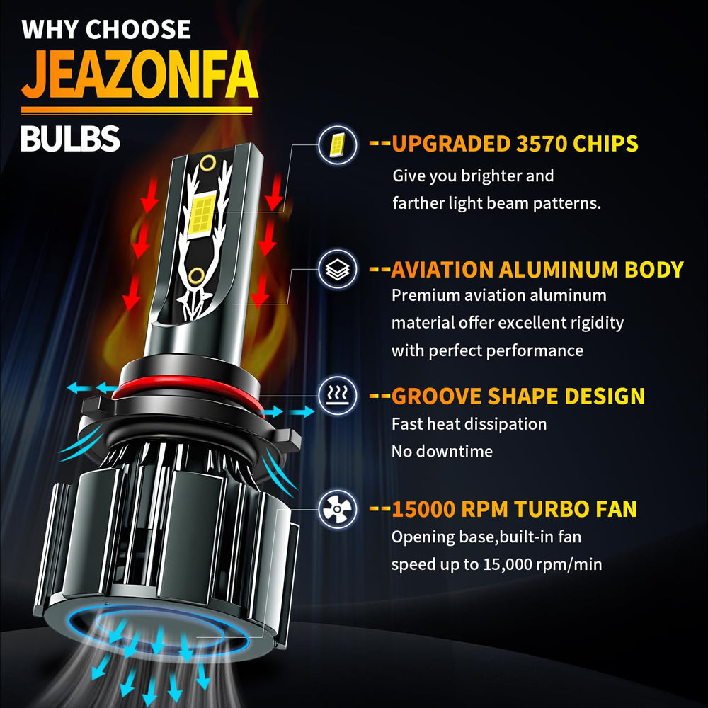 JEAZONFA 9006 lo-beam bulbs for crisp low-beam illumination.