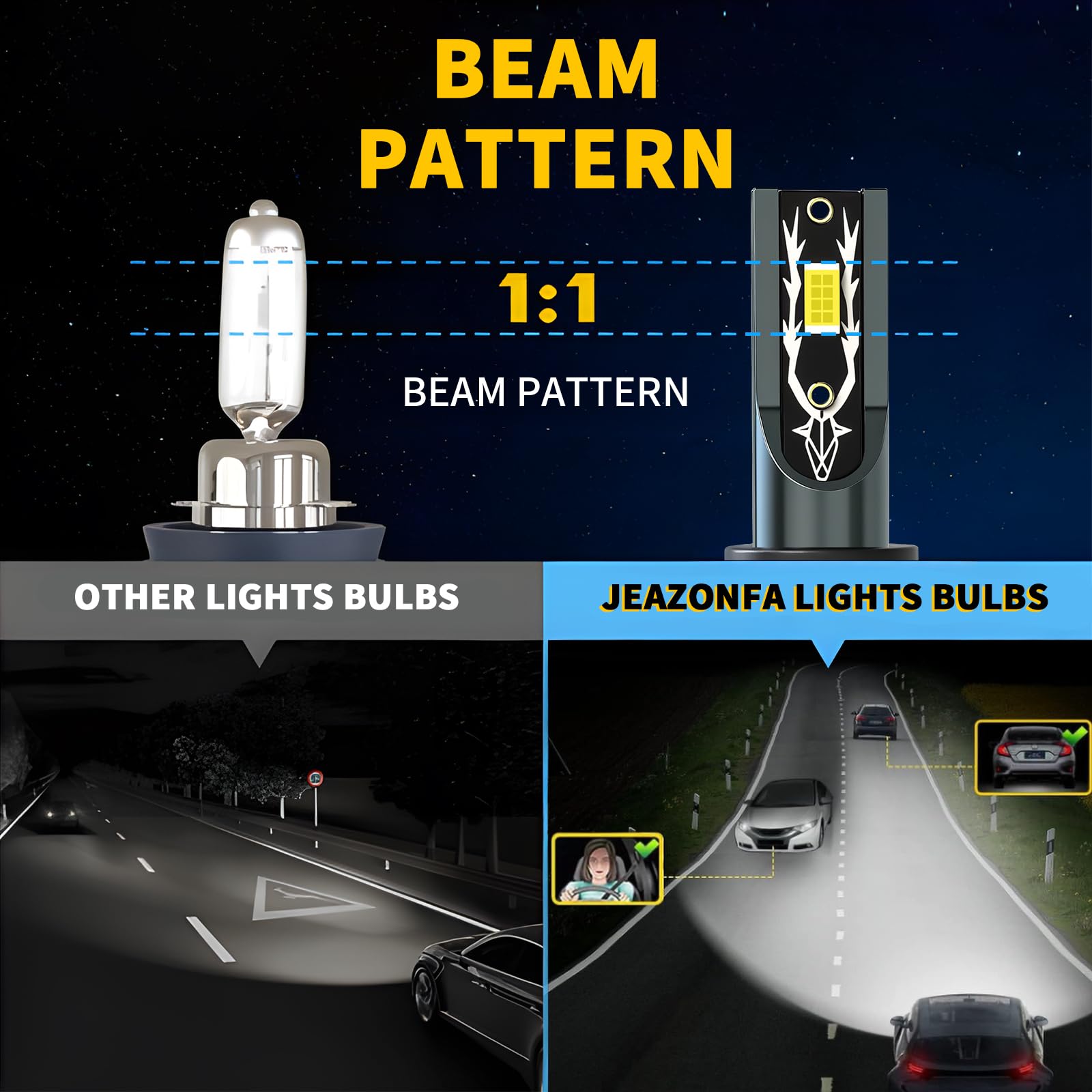 JEAZONFA aviation aluminum heatsink keeps bulbs cool longer.
