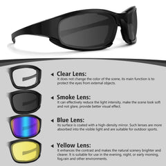 Jeemeele clear lens goggles prevent wind intrusion while maintaining visibility.