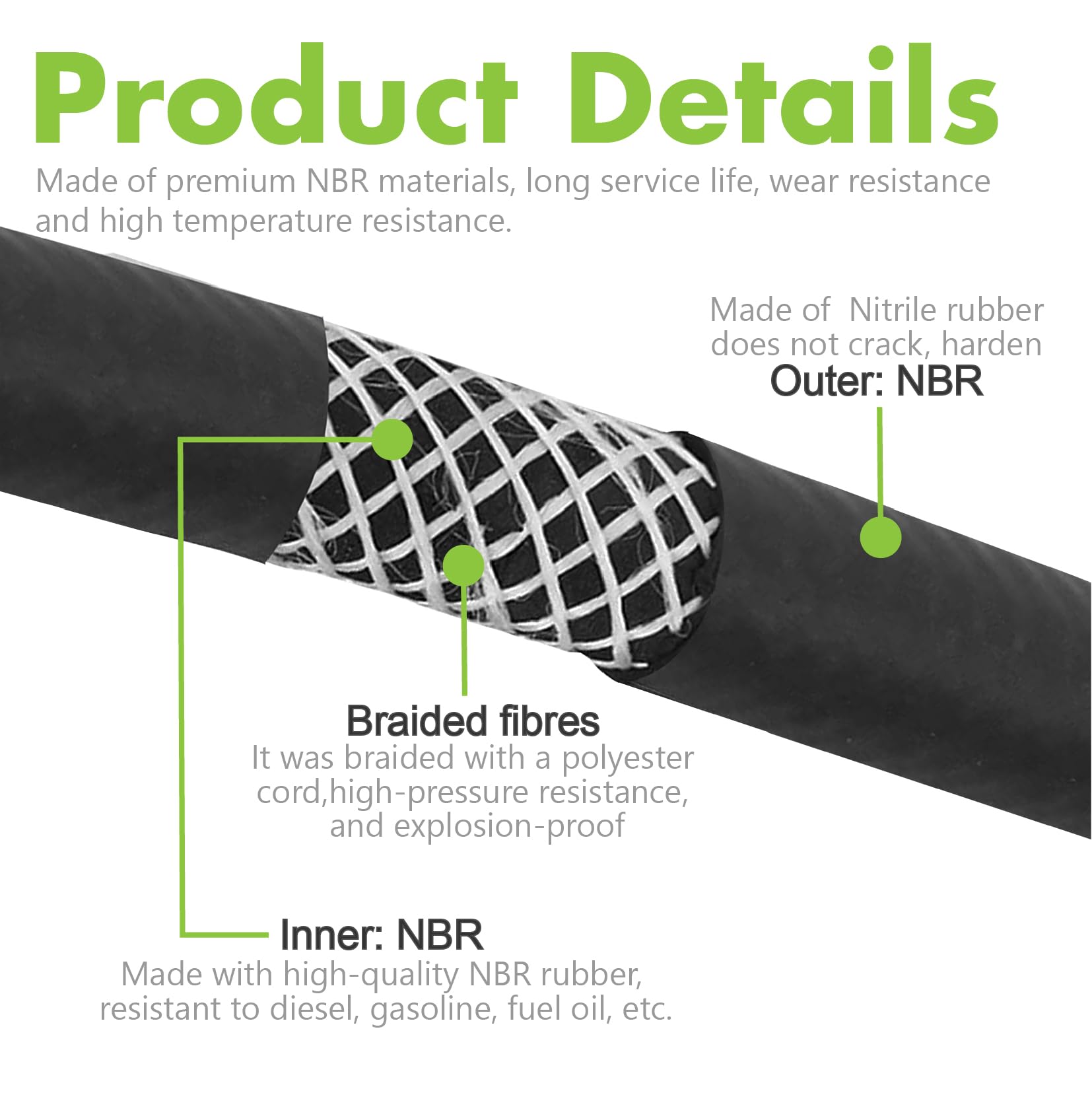 Jeemiter nbr-rubber-hose shows oil-resistant construction for gasoline, diesel, and engine oil.