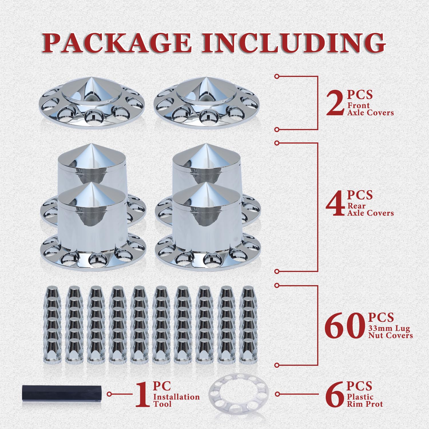 JESONN 33mm thread-on lug nut covers safeguard studs and simplify maintenance.