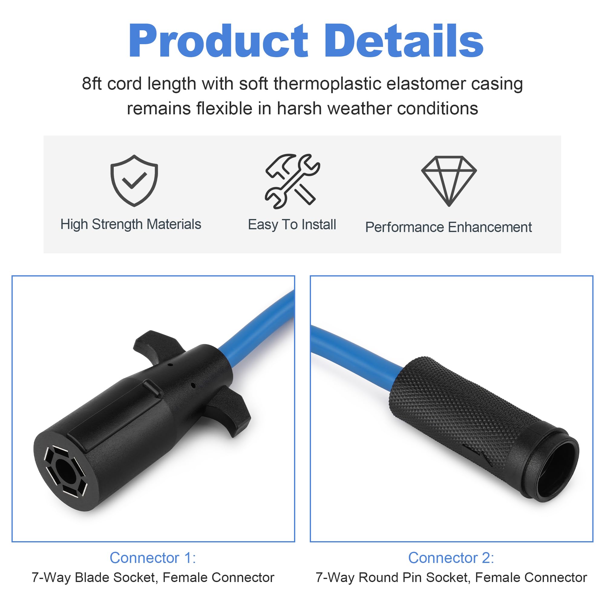 Jetuplusllc quick-connect plug-and-play design speeds setup