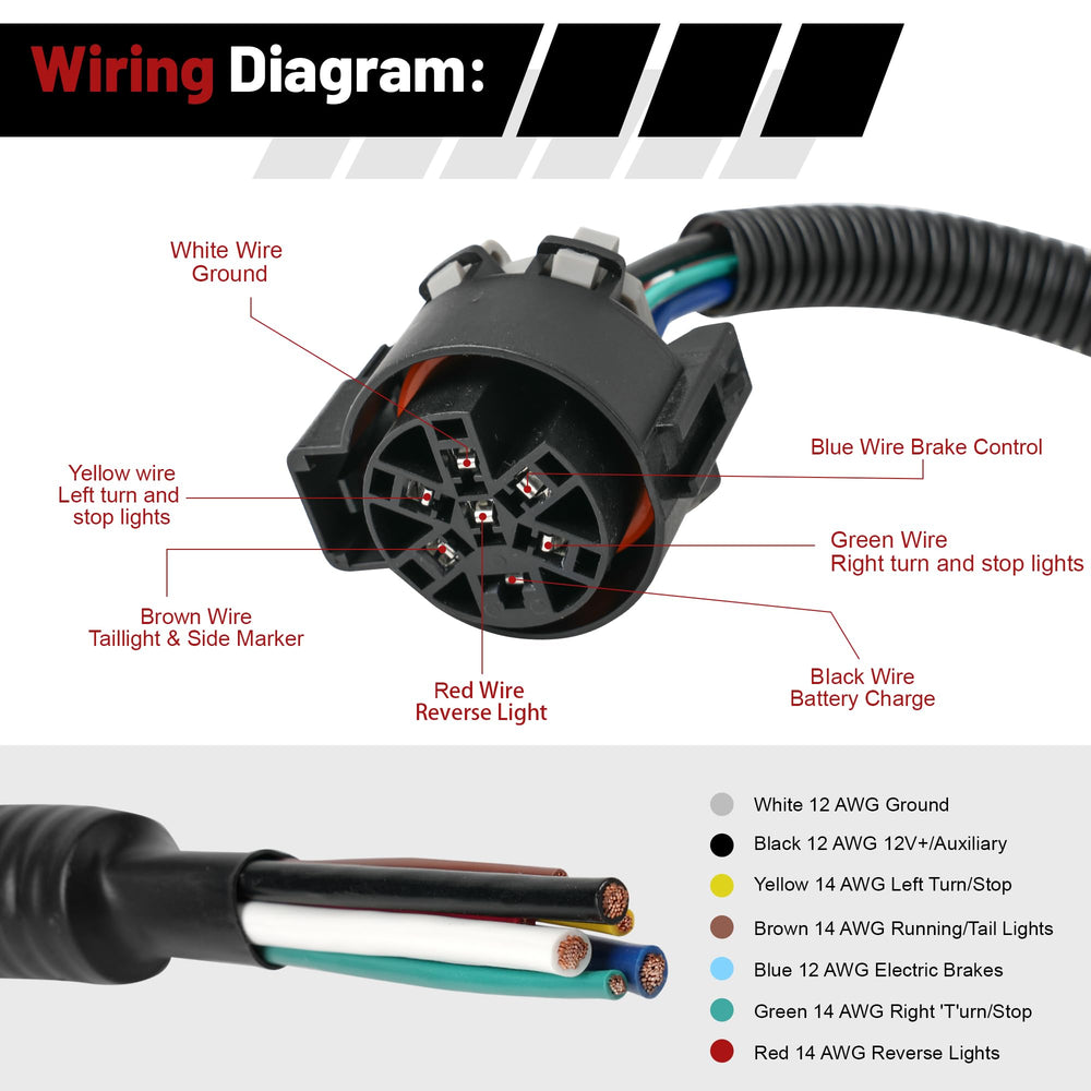 Jetuplusllc weather-seal receptacle with brass terminals resists corrosion during heavy use.