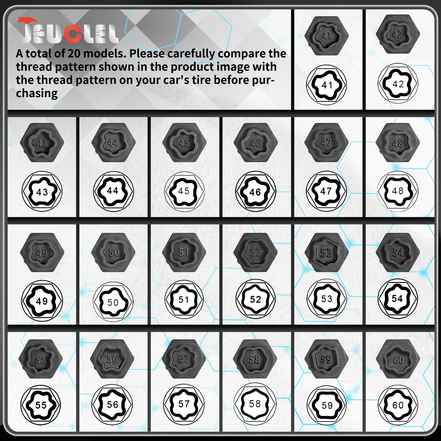 JEUCLEL 20 different sockets designed for various BMW models.