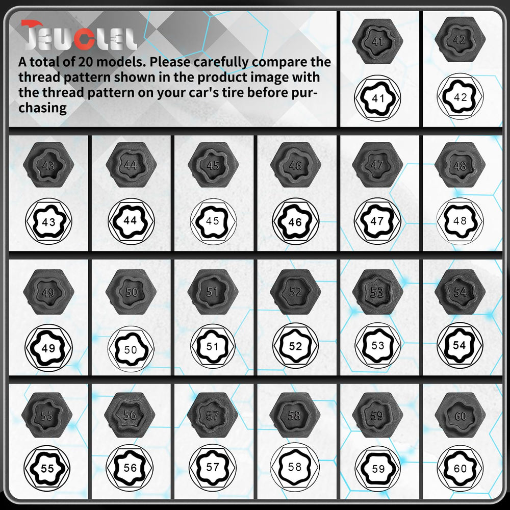 JEUCLEL 20 different sockets designed for various BMW models.